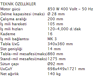 QUANTUM B28H Seri Ağır Hizmet Sütunlu Matkap