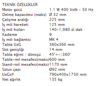 Optimum Quantum B32 Sütunlu Matkap