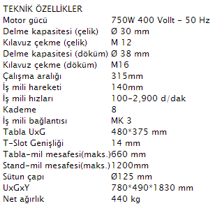 Optimum Quantum B30GS Şanzımanlı Sütunlu Matkap