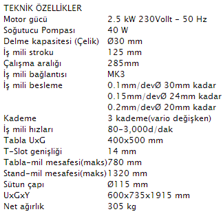 Quantum B30VGM Şanzımanlı Sütunlu Matkap