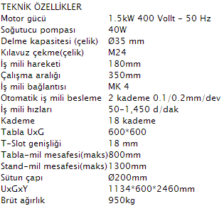 Quantum B40GSM Şanzımanlı Sütunlu Matkap